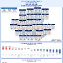 새서울다방