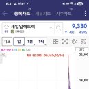 제일일렉트릭(주) 네이버블로그