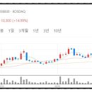 H＆H 헬스케어 이미지