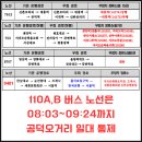 버스정류소_공덕오거리 이미지