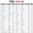 삼성광업 이미지