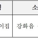 남산군립어린이집 이미지