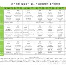 의료법인 건강한의료재단 이미지