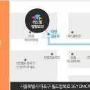 상암정형외과의원 이미지