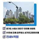 명문공인중개사합동사무소 네이버블로그