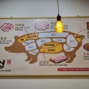 식껍통영