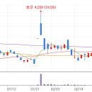 에이티 바이오 이미지