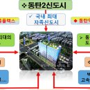 (주)시티파크종합건설 이미지