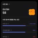 이룸이비인후과의원 네이버블로그
