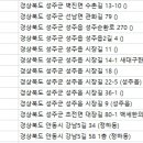 대광 한의원 이미지