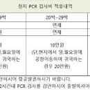 그린월드 PCR비용 안내 이미지