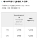 아라마루푸드코트