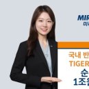 829012 네이버블로그