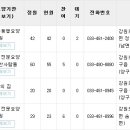 성심노인전문요양원행복한사람들 이미지