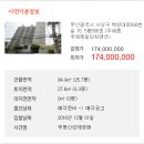 백양대로 이미지