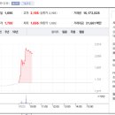 KD메디칼 이미지