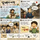 8월31일 공학여지도238 : 담배 이미지