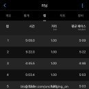 블랙시드선유도