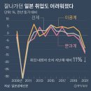 중앙실업 이미지