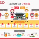 엔인포 이미지