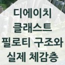 반디클공인중개사사무소 네이버블로그