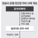 하우리유통