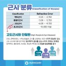 아이세이버 양동점 이미지