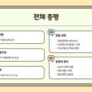 명덕여자중학교 이미지