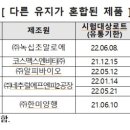 제이더블유중외제약㈜ 이미지