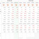 이즈데카 이미지