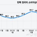 40 이미지