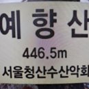 강원도 홍천군 춘천지맥 이현산(1073), 대명산(1079)/ 신흥봉(883) 이미지