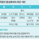 과일가족