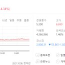 세원약품 이미지