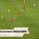 2022년 대한민국 축구대표팀 올해의 골 후보 이미지