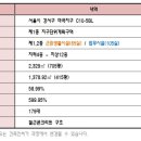 리더스 타워 이미지