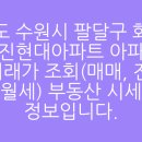 경기도 수원시 팔달구 덕영대로735번길 이미지