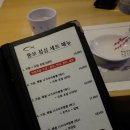 뚱보피쉬 이미지