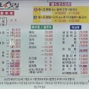팔도회센타