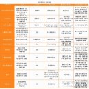 황후 캣 이미지