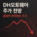 디에이치(DH)오토웨어 네이버블로그