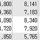 (유)바이오서브 이미지