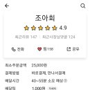 조아회 이미지