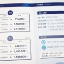 제이제이스위밍아카데미 이미지