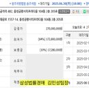 금왕시티프라디움아파트 이미지