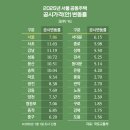 청담-107 이미지