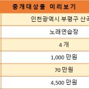 꿀 노래연습장 네이버블로그