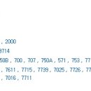 증산로1길 이미지