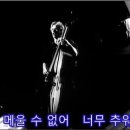 every breath you take(the police) 이미지