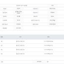 봉곡동417 이미지